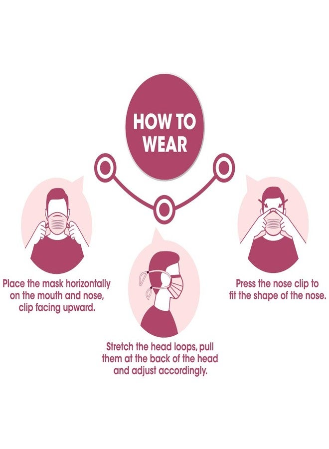 رومسونز قناع رومسونز كير بلس، أجهزة تنفس N95، مع حماية من 6 طبقات (3 قطع) - Image 5